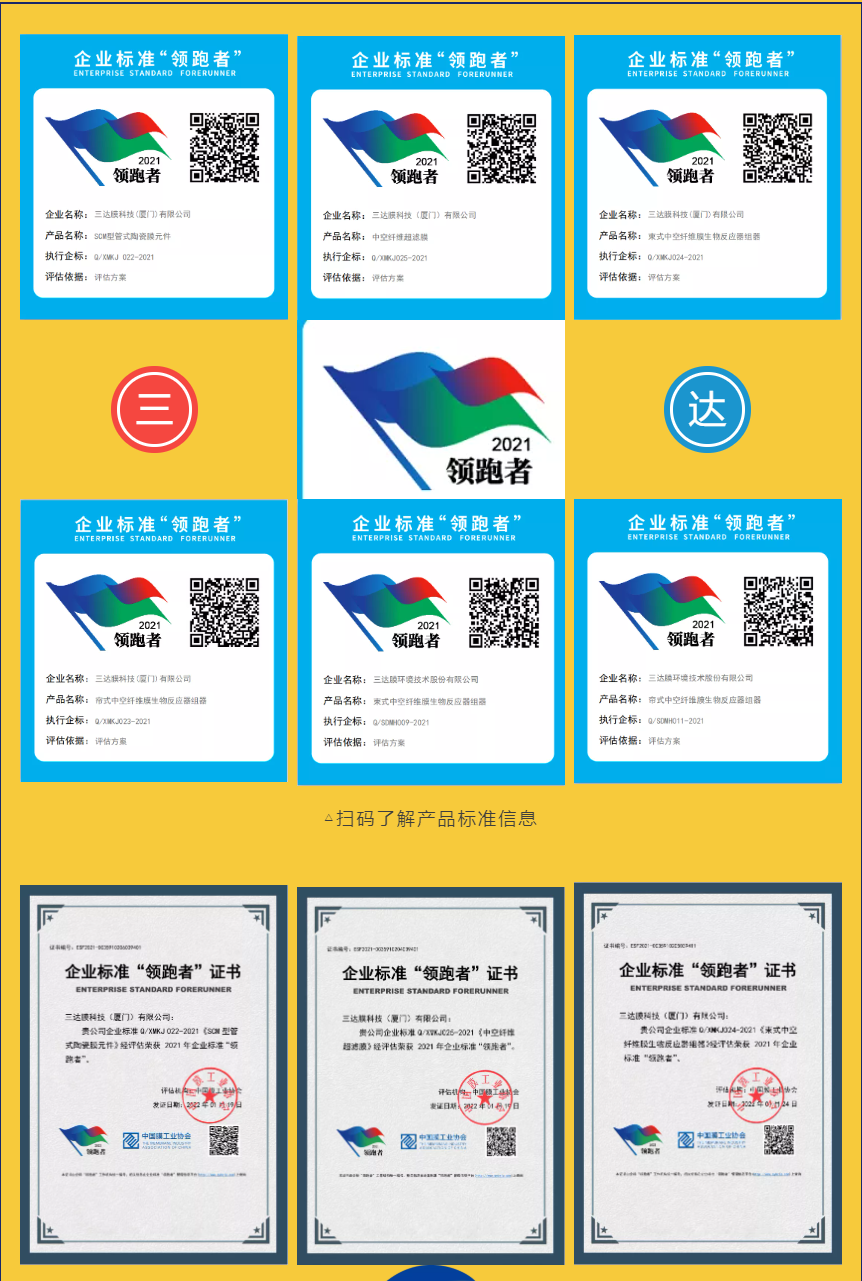 币游国际最新官网先进